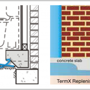 TermX Termite Reticulation System